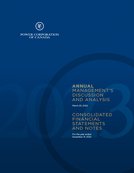 Annual MD&A and Financials 2023